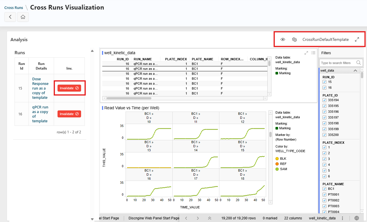 Assay cross runs Spotfire visualization screenshot Assay cross runs Spotfire visualization